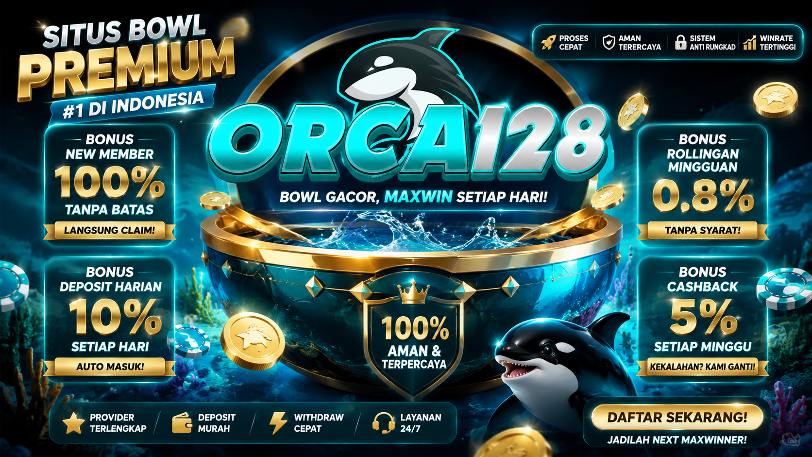 ORCA128 Premium